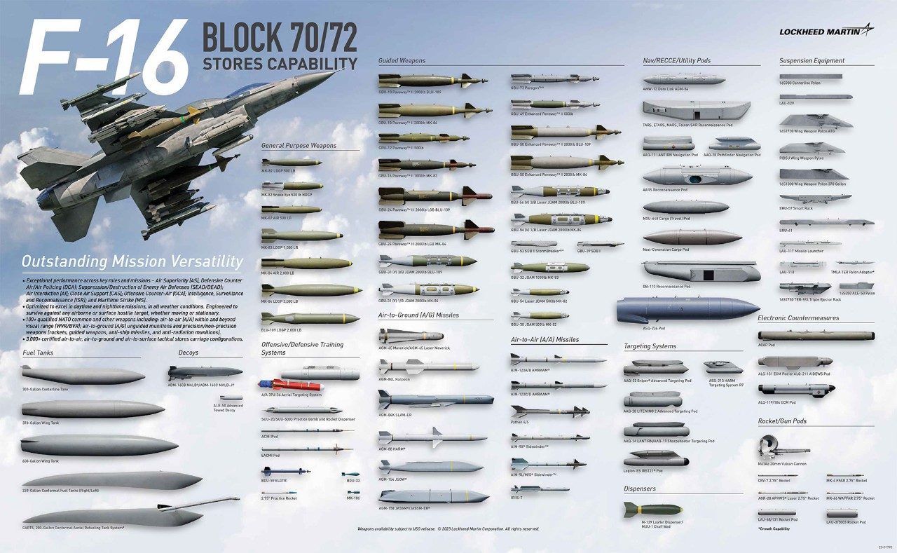 f-16 capabilities